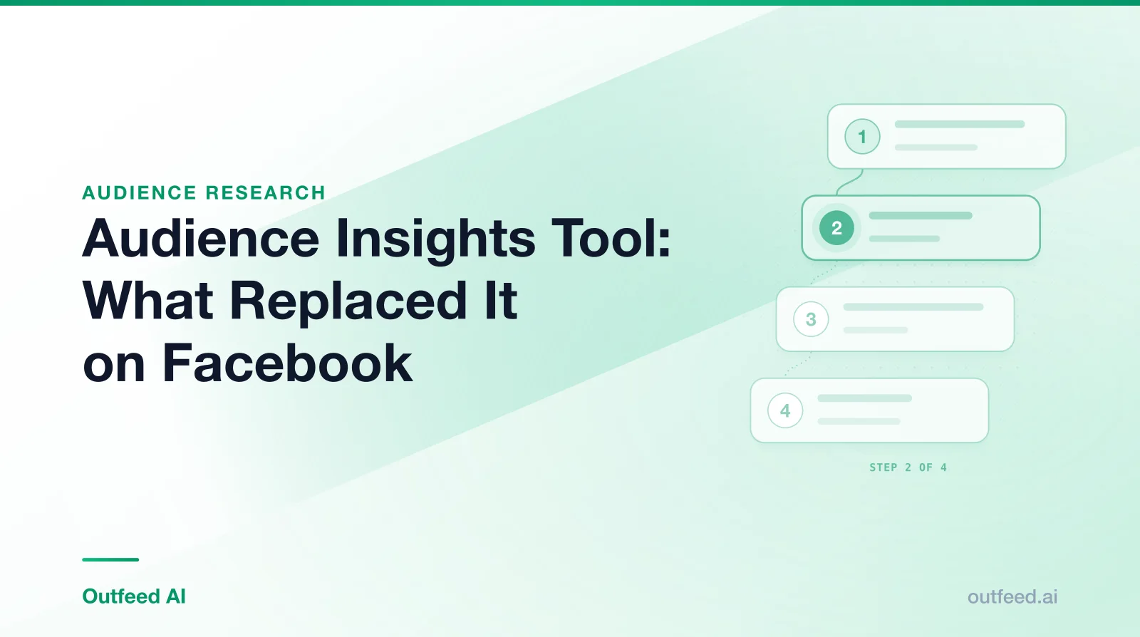 Title card reading 'Audience Insights Tool: What Replaced It on Facebook' with numbered step cards on an emerald gradient