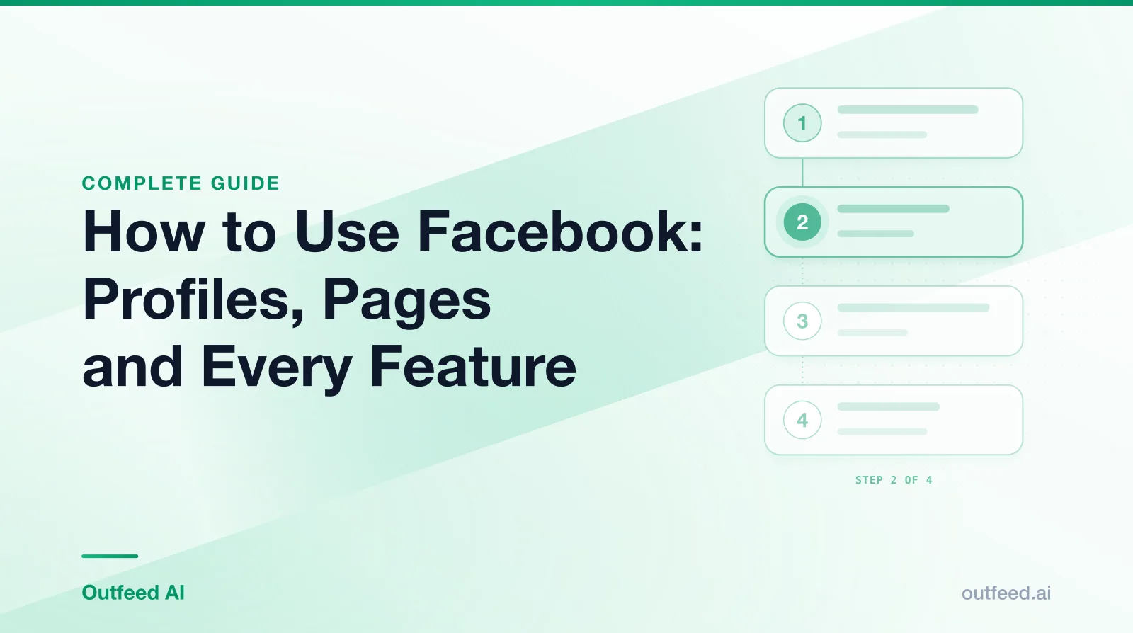Title card reading 'How to Use Facebook: Profiles, Pages and Every Feature' with numbered step cards on an emerald gradient