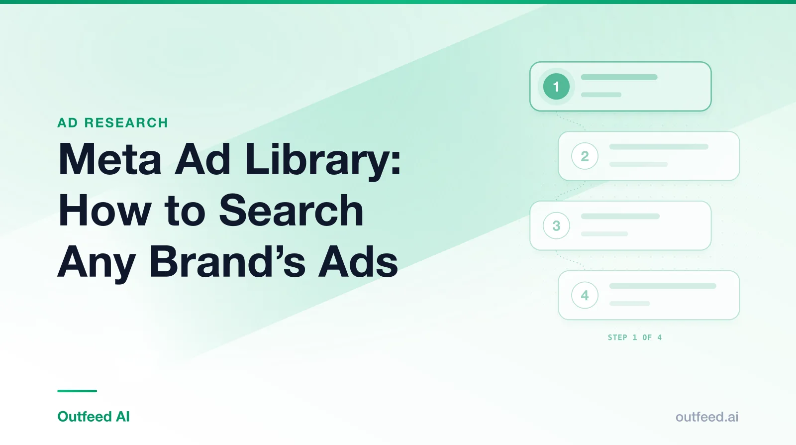 Title card reading 'Meta Ad Library: How to Search Any Brand’s Ads' with numbered step cards on an emerald gradient