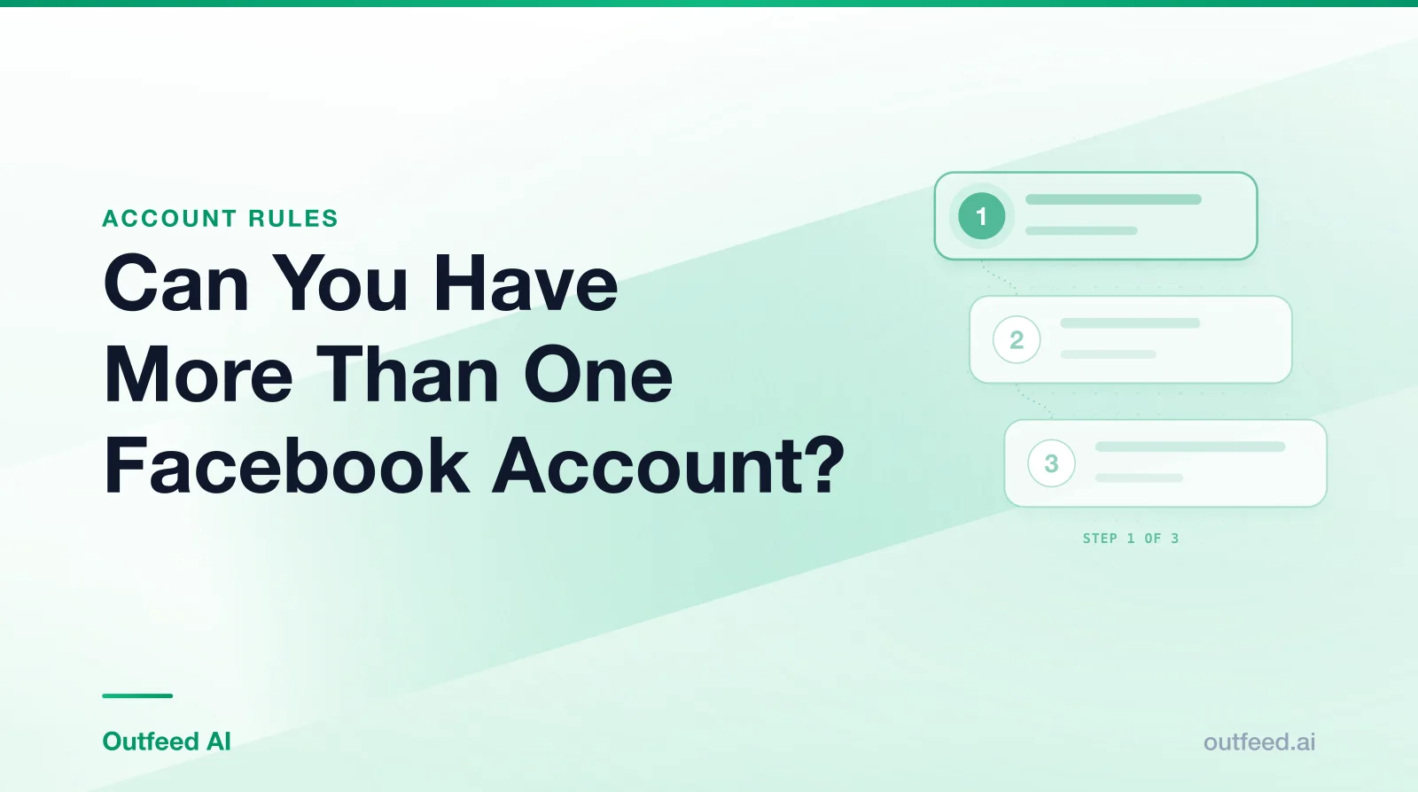Title card reading 'Can You Have More Than One Facebook Account?' with numbered step cards on an emerald gradient